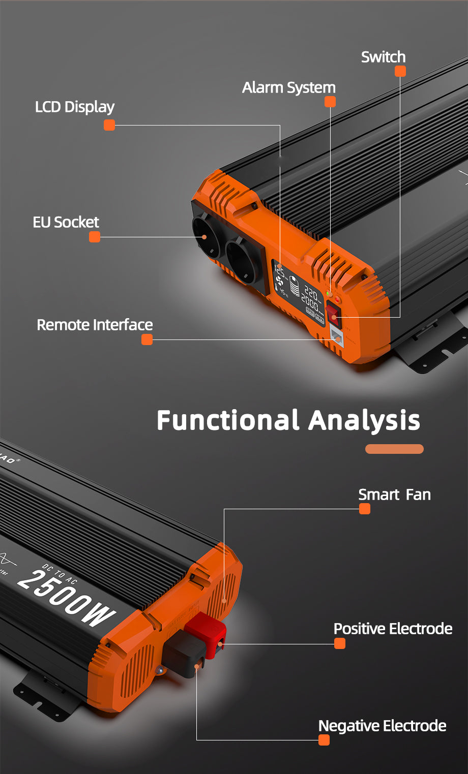 FCHAO 2500W Continuous Power Pure Sine Wave Inverter 12V/24V to 220V with Remote Controller, LCD Display – 5000W Converter for Home, RV, and Truck